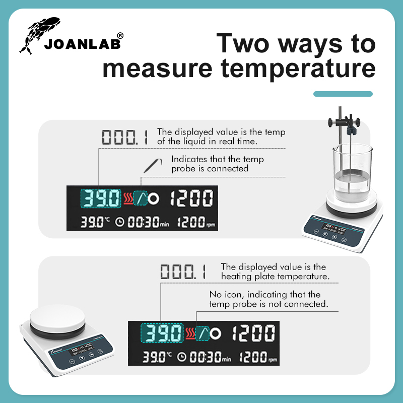 JOANLAB 磁気スターラー加熱スターラー実験室サーモスタ - Water Bath Laboratory のレビューと価格